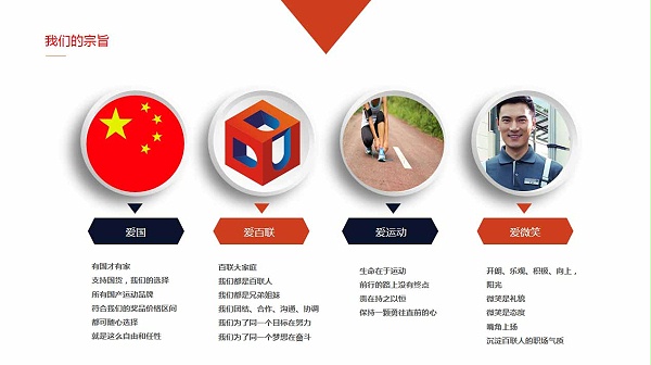 fun88乐天堂科技2021年5月13日举行环金鸡湖健走活动