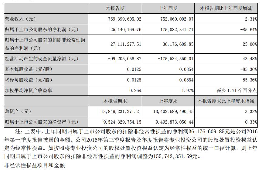 QQ截图20170428084806.jpg